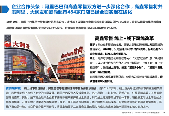 克而瑞|北京商办成交和租赁需求处回暖趋势，基础设施REITs稳步推进