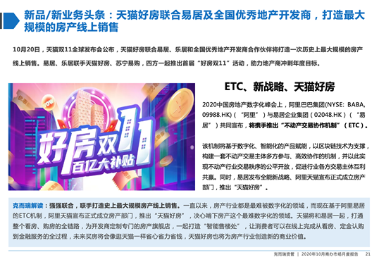 克而瑞|北京商办成交和租赁需求处回暖趋势，基础设施REITs稳步推进