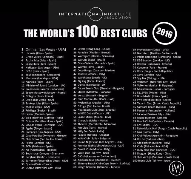 夜场排行_刚出炉!南京夜场综合排名前四位已经出来了