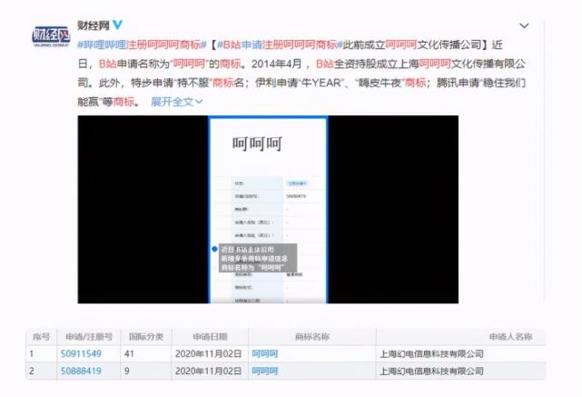 B站抢注 呵呵呵 叔叔我啊是否也该安排上 那些神奇的商标坑 B站 海贼王