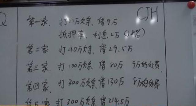北京|北京一男子缺钱贷款9万，半年利滚利，居然疯涨至1600万？