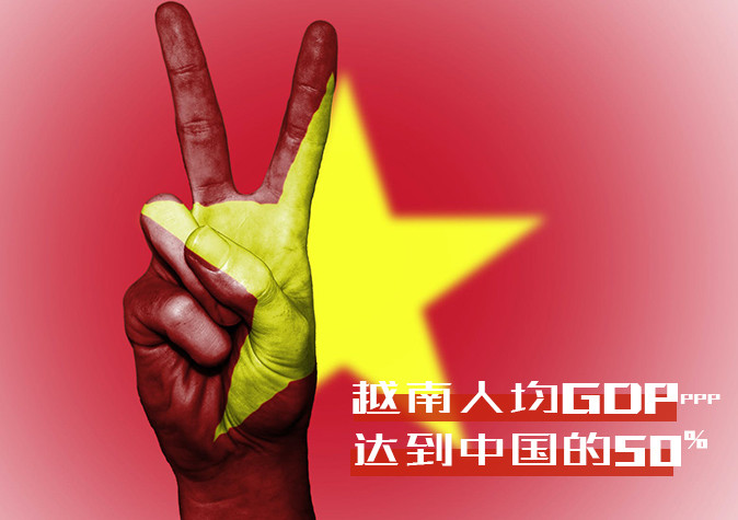 中国人均gdp2019_IMF预测2024年中国人均GDP有望翻倍!刚刚,我国回应了