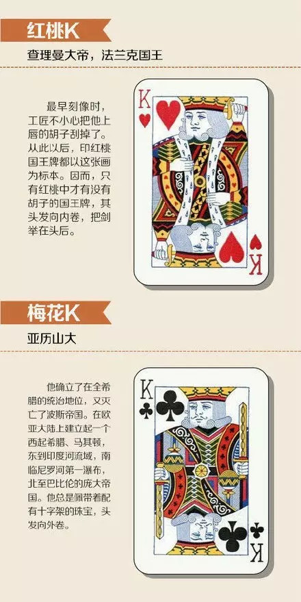 帶大家來看看……j,q,k分別是英文侍從jack,王后queen,國王king的首