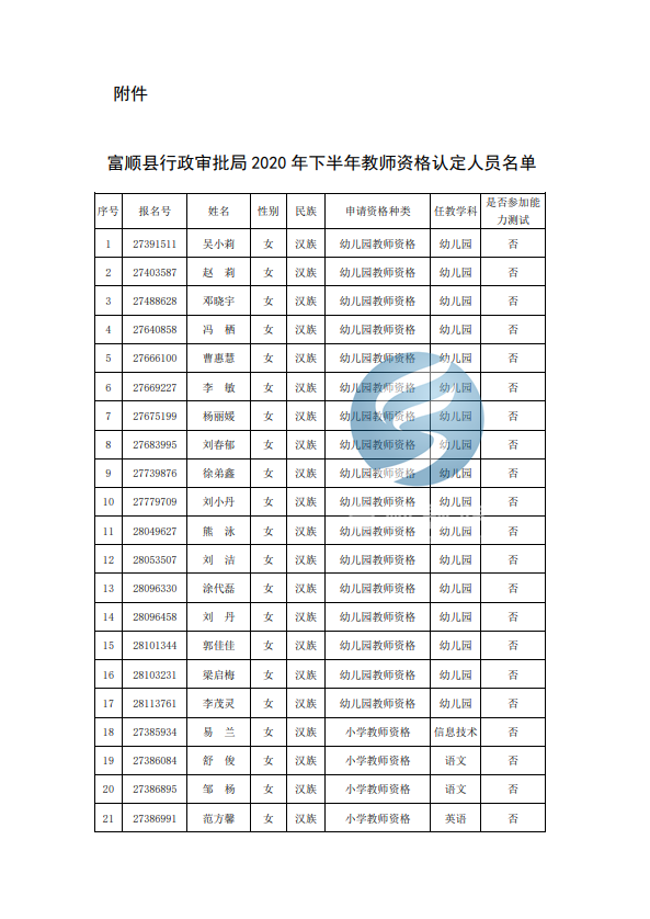 富顺2020gdp_富顺县召开2020年经济工作暨对外开放大会(2)