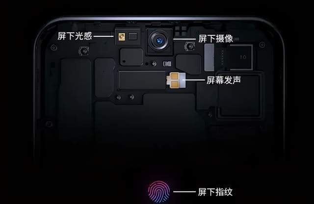 沈义人 明年不会有旗舰搭载屏下相机 技术还不成熟 沈义人 旗舰机 折叠屏 屏下相机