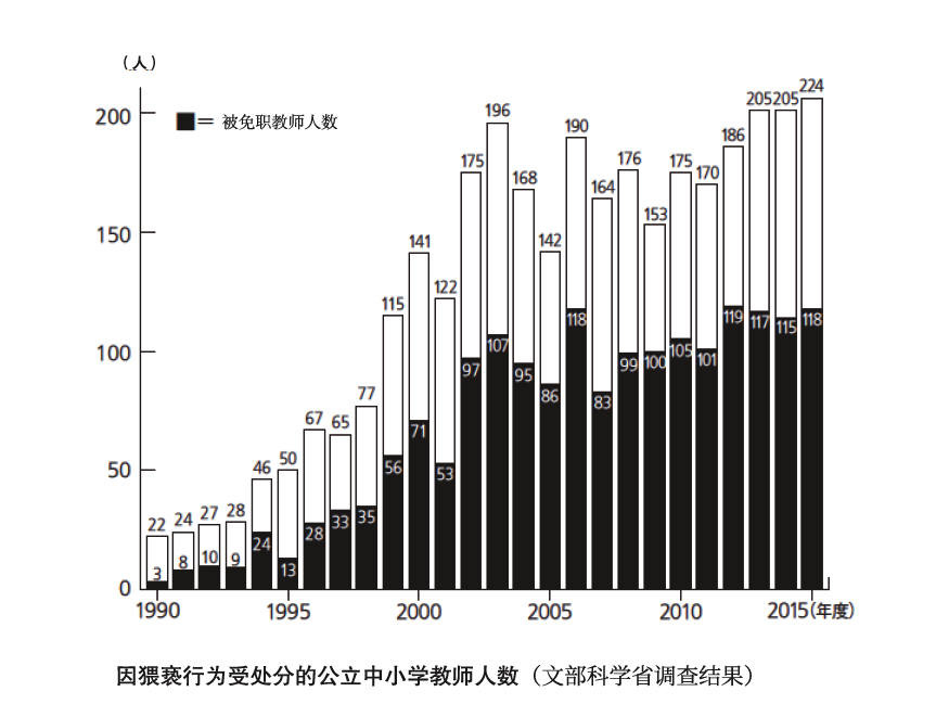 无声的角落里 藏着孩子的悲鸣 腾讯新闻