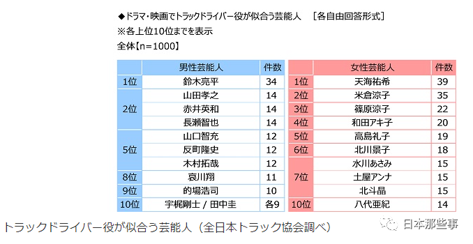 审美还是很稳的 腾讯新闻