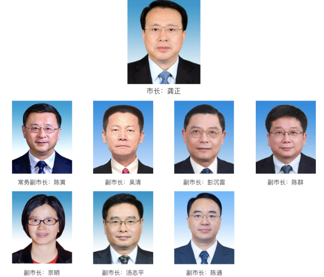 最新分工公布上海常务副市长陈寅分管公安局