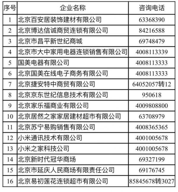 北京市商务局|15类商品可享 最高补贴800元 北京市节能减排促销费仍在持续