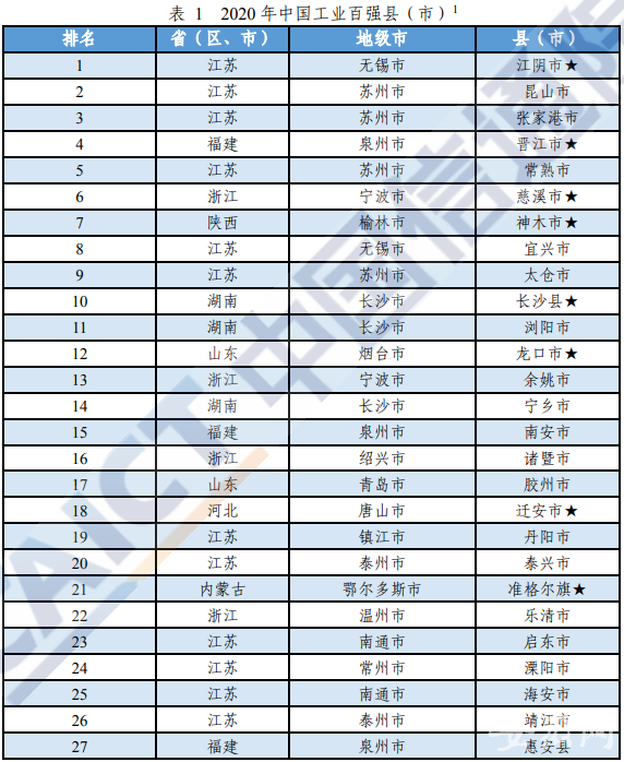 当涂县gdp2020_2020年一季度安徽马鞍山市各区县人均GDP最新数据,当涂县第三!