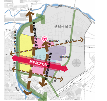 主要体现在灞河以东,港务大道以西的区域,也就是以西安奥体中心为核心
