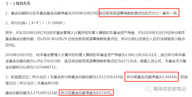 Etf净值一天涨40 可能么 腾讯网