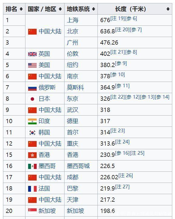 南京自助餐排名排名_南京洗浴中心搞活动,大爷大妈疯抢自助餐,还有大妈