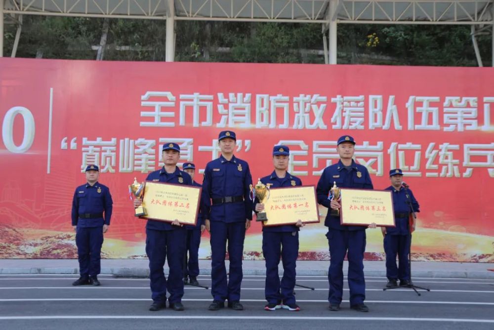 2020铜仁二模排名_铜仁市高考补习学校2020年最新排名(2)