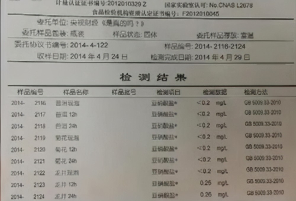 致癌|隔夜茶不能喝，会变馊会致癌，是真是假？