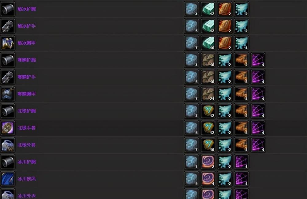 魔兽世界怀旧服naxx的冰龙会是一个卡关的boss吗