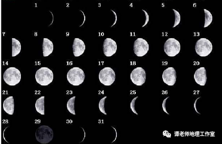 月全食|【时事聚焦】什么是新月抱旧月？关于最美月球特殊天象的合集整理！