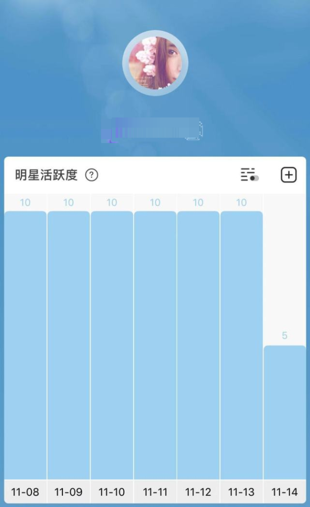 黄晓明|黄晓明被老婆忽视，生日宴大吼“面呢”，baby上线十次不表态