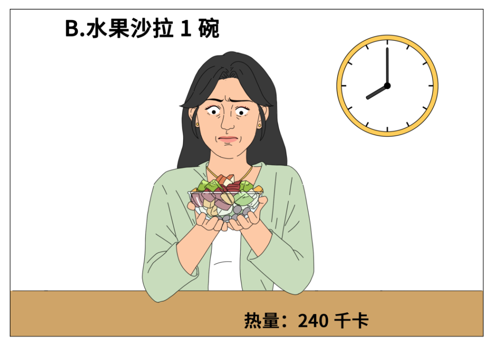 营养素|天呐！10 个让人长胖的陷阱，最后的扎心了……