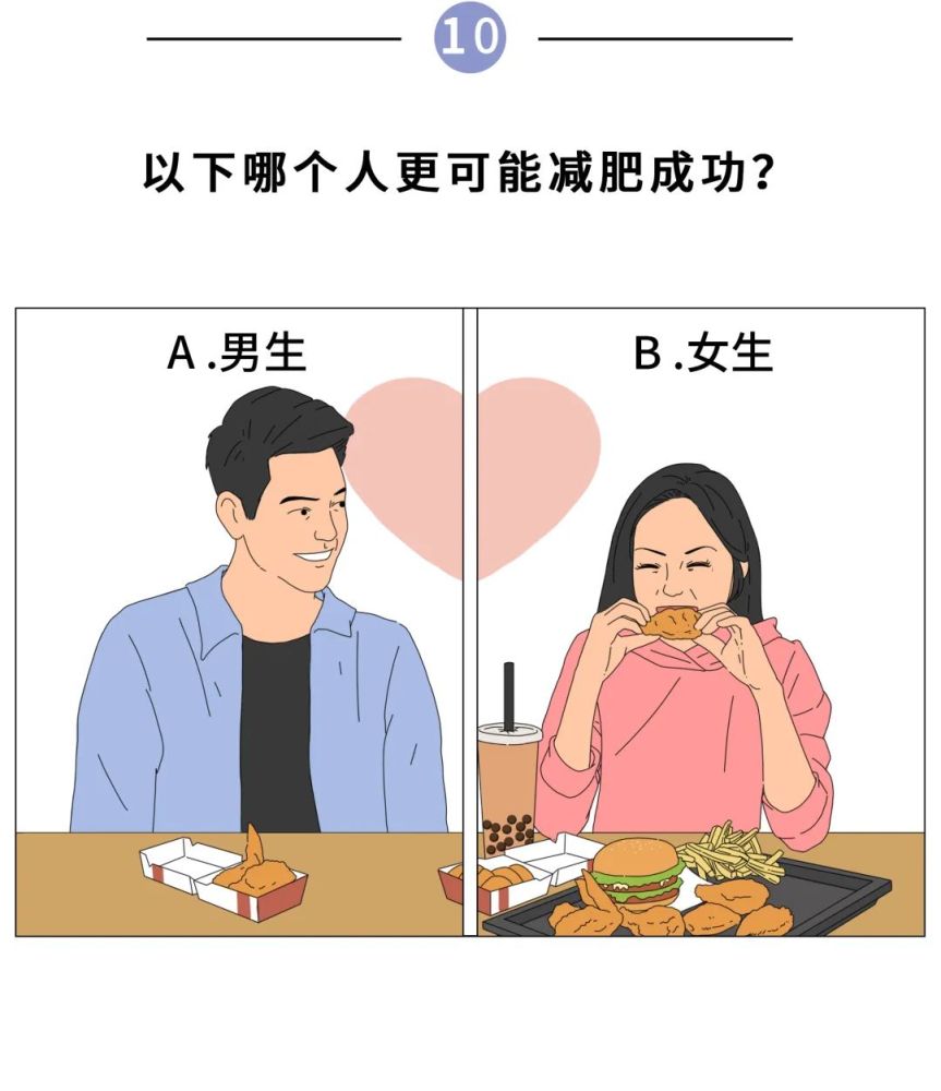 营养素|天呐！10 个让人长胖的陷阱，最后的扎心了……