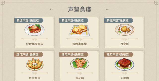 原神城市功能详细补充有六个新食谱矿物富集点还有魔晶块