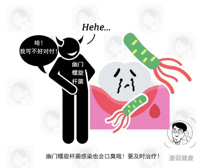 口腔异味|体内血糖失控，自己却毫不知情？口腔出现这个现象，建议测测血糖