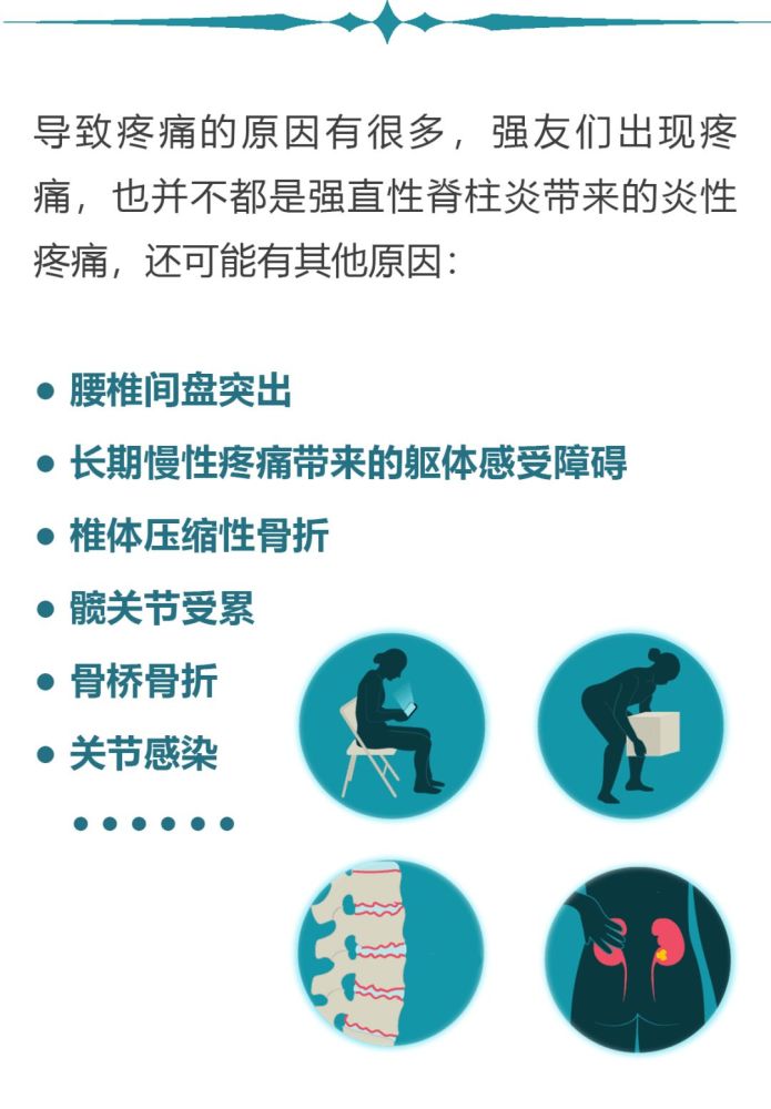 可怕的强直治疗误区:平时不吃药,疼了就打针