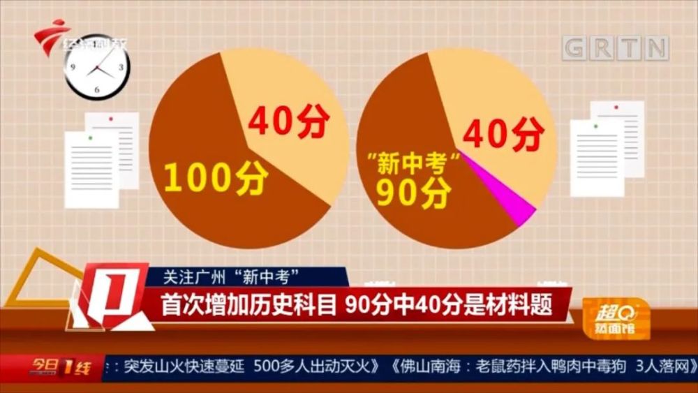 中考地理生物成績查詢_中考地理生物成績怎么查詢_地理生物中考成績