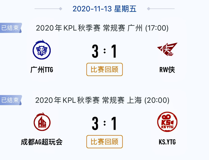 kpl2020秋季赛战队排名_12月19日锁定2020KPL秋季赛总决赛!