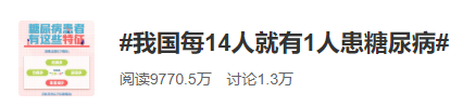 肥胖|不是吧？5岁、16岁、20岁，糖尿病？