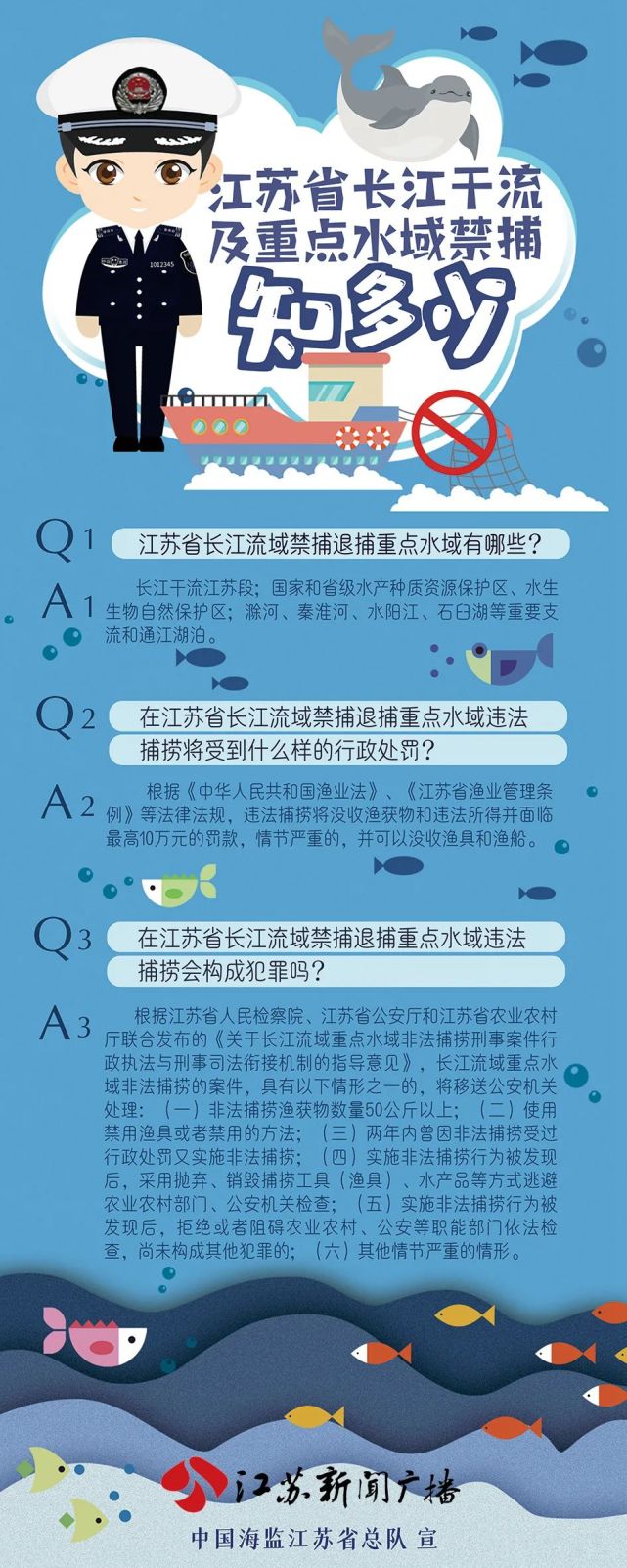 放下钓竿爱护长江大家一起来