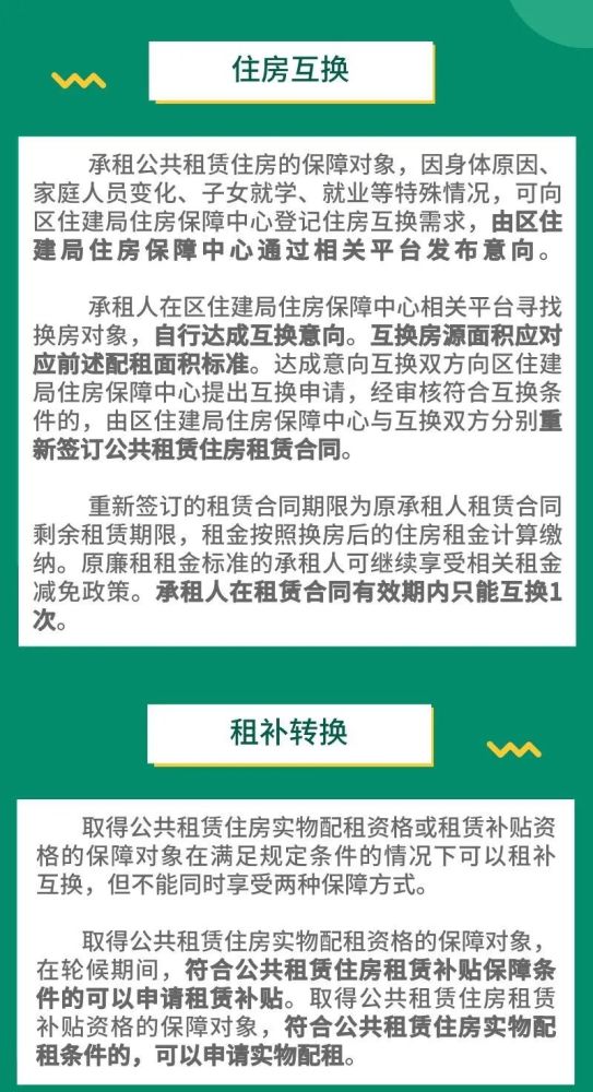 成都這個地方300套公租房上線看看你能申請嗎附申請流程