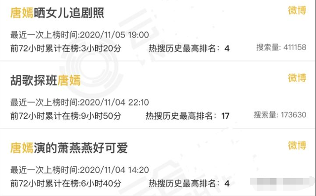 豆瓣|豆瓣评分4.7分，《燕云台》扑了，唐嫣这回真的慌了！