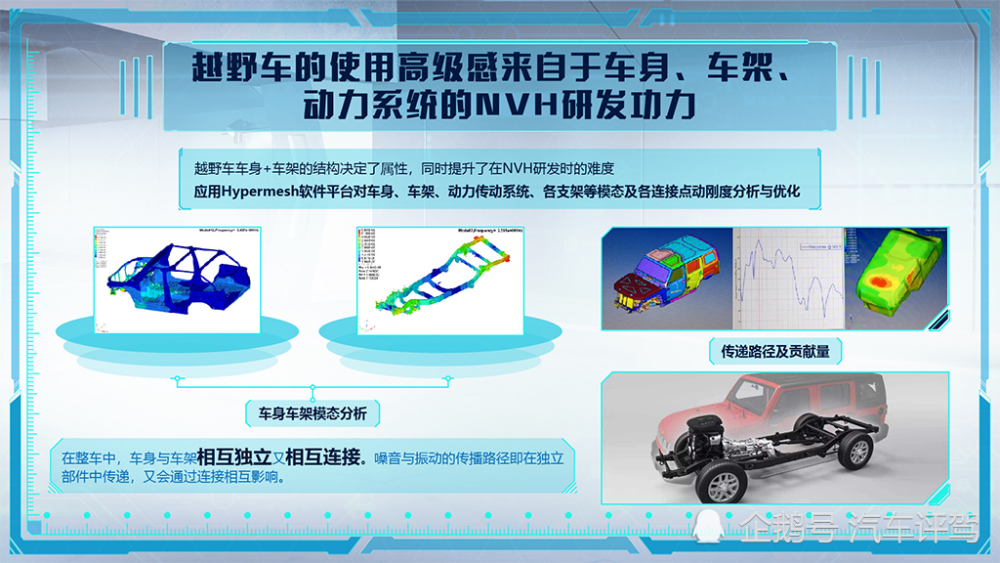 北京越野bj40|“技术”细节见真章 北京越野BJ40让越野静谧