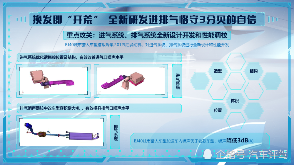 北京越野bj40|“技术”细节见真章 北京越野BJ40让越野静谧