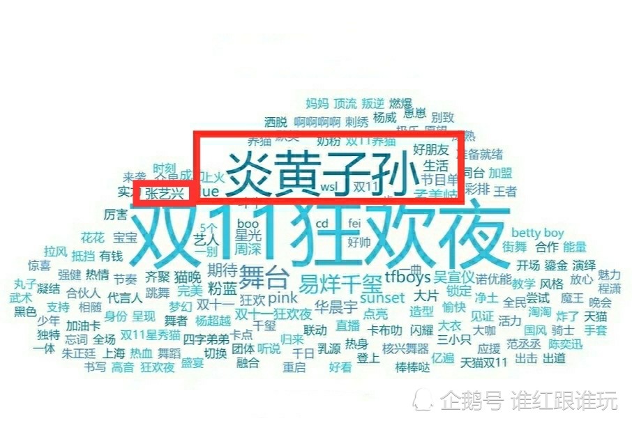 张艺兴|别人都是名字，只有张艺兴是作品！这个C位，他站的实至名归！