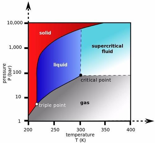 马里亚纳海沟|10909米！中国奋斗者号坐底马里亚纳海沟，1万米下发现了什么？