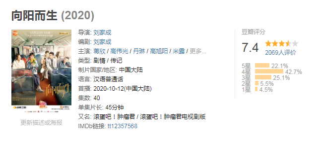 向阳而生|《向阳而生》口碑追平电影版，高伟光演技太加分，网友在线心疼