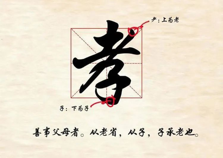 儒家思想|史上最短千古绝对，区区4个字，说透儒家思想精髓，点醒世间无数人