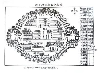 連平顏氏府第分佈圖,據2000年版《連平顏氏族譜》.