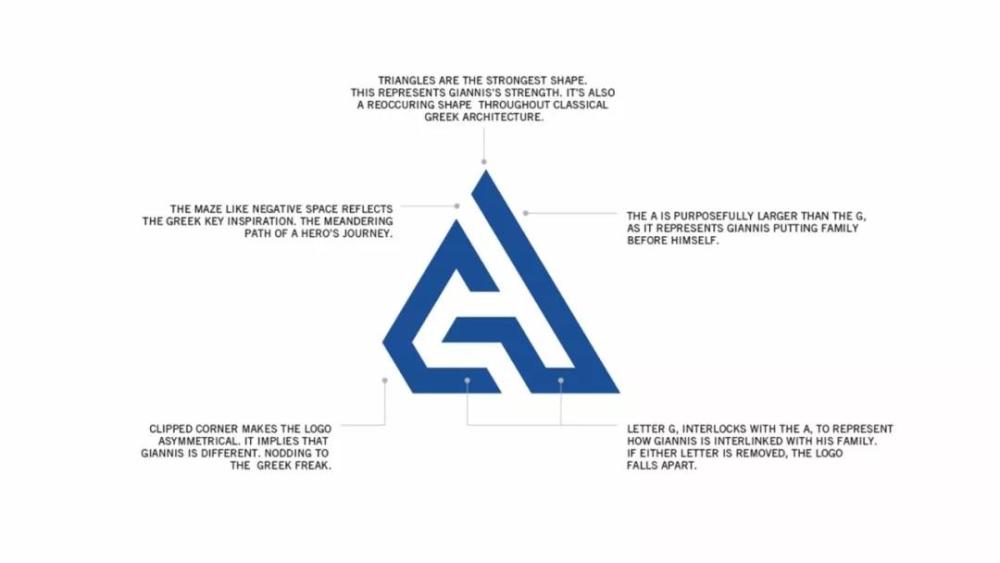 李宁签约范乔丹,匹克收下维金斯,安踏拿下杰伦布朗?国产雄起!