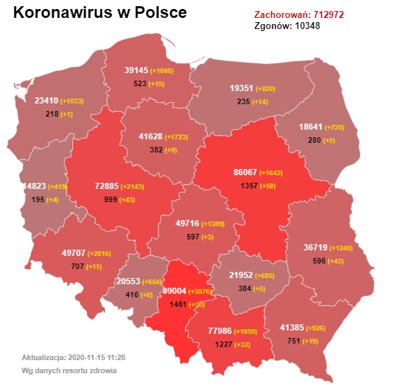 11月15日波兰最新疫情数据