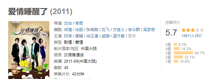 唐嫣|4.6分的唐嫣，凭什么成为市场评级的S？