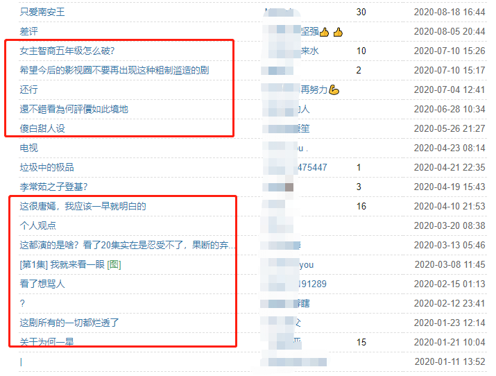 唐嫣|4.6分的唐嫣，凭什么成为市场评级的S？