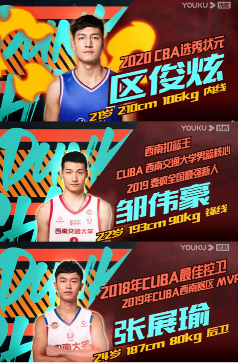 2020选秀大会新晋状元区俊炫,cuba第一控卫张展瑜,西南扣篮王邹伟豪等