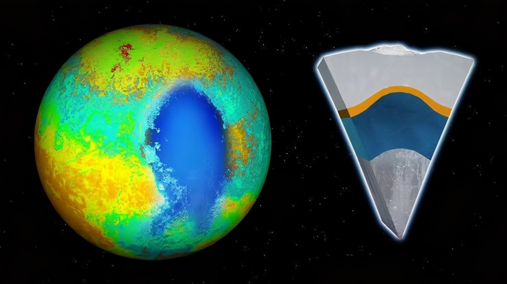 冥王星|地底孕育着生命，被人类“驱逐”的冥王星，远没有你想的那么简单