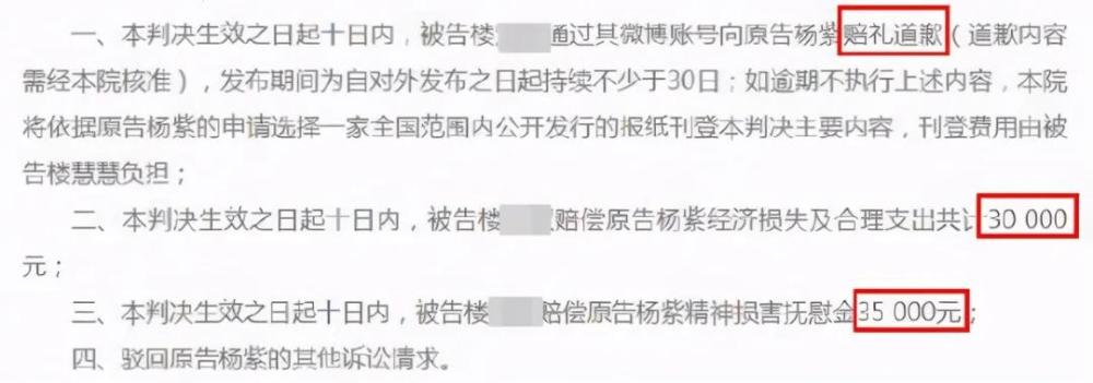 杨紫|是明星“玻璃心”，还是黑粉太猖狂？杨紫胜诉的背后还有更多隐痛