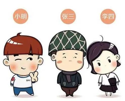 张三李四用英语又该咋说无名氏又咋说