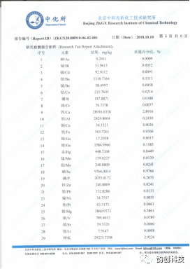 有机质|如何种植烤烟，提高烤烟的质量！