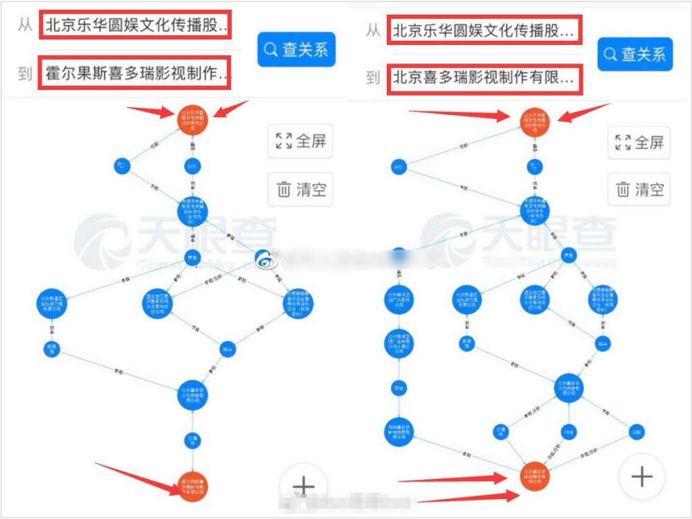 乐华娱乐公司|继227大粉“富贵”后，汪海林也疑似与乐华有牵连？网友曝证据后他急了